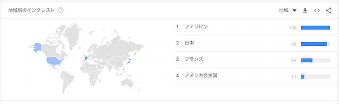 NOAH価格推移18072612